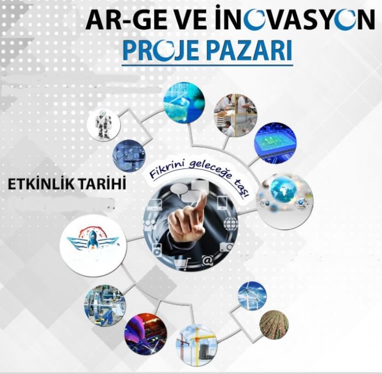 AR-GE VE İNOVASYON PROJE PAZARI